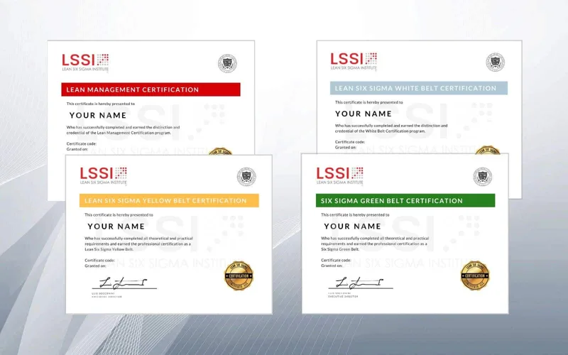 Lean Six Sigma Green Belt Bundle