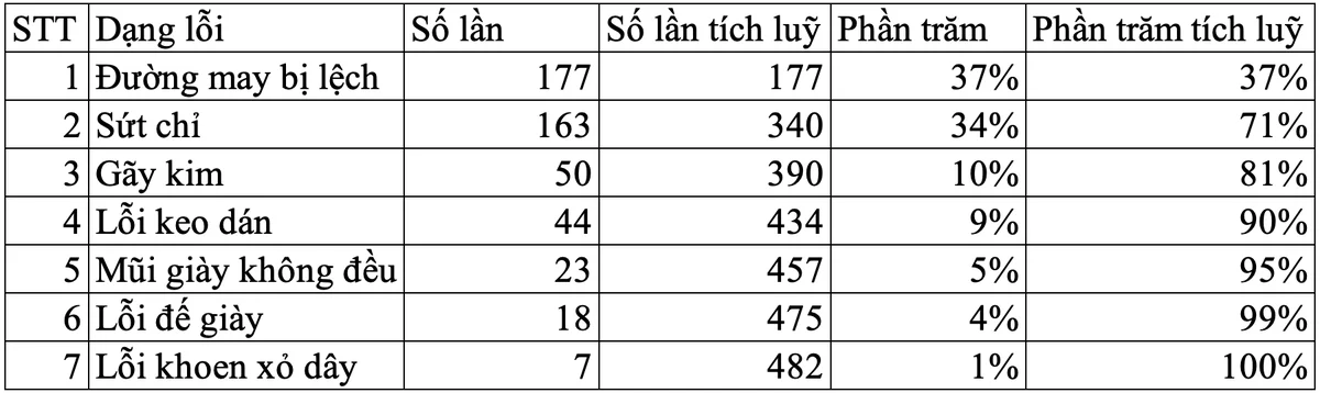 Anh-man-hinh-2024-12-25-luc-14.54.48.png