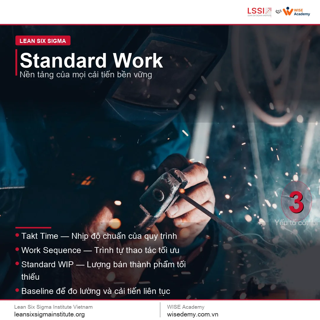 Standard Work: Tiêu chuẩn công việc là nền tảng của mọi cải tiến