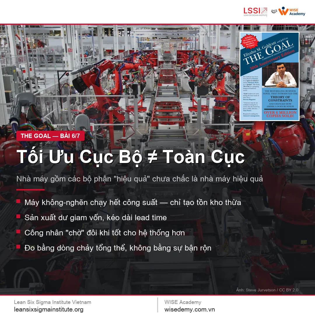 The Goal (6/7): Vì sao "mọi máy chạy hết công suất" lại là một cái bẫy?