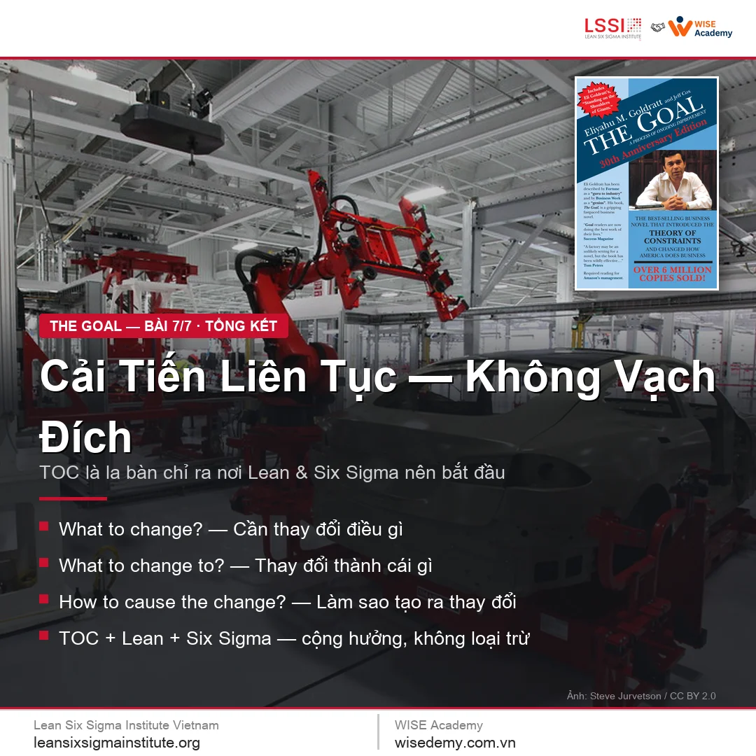 The Goal (7/7): Từ một nhà máy sắp đóng cửa đến một tổ chức cải tiến không ngừng