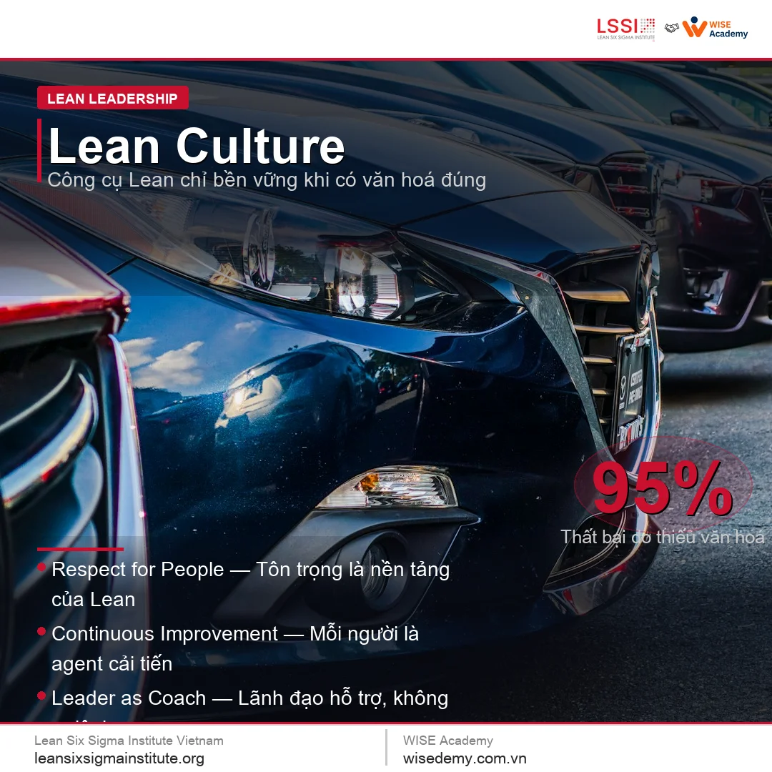 Văn hoá Lean: Vì sao công cụ thôi là chưa đủ để thay đổi bền vững?