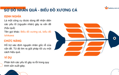 SƠ ĐỒ NHÂN QUẢ LÀ GÌ? CÁCH VẼ BẰNG LUCIDCHART?