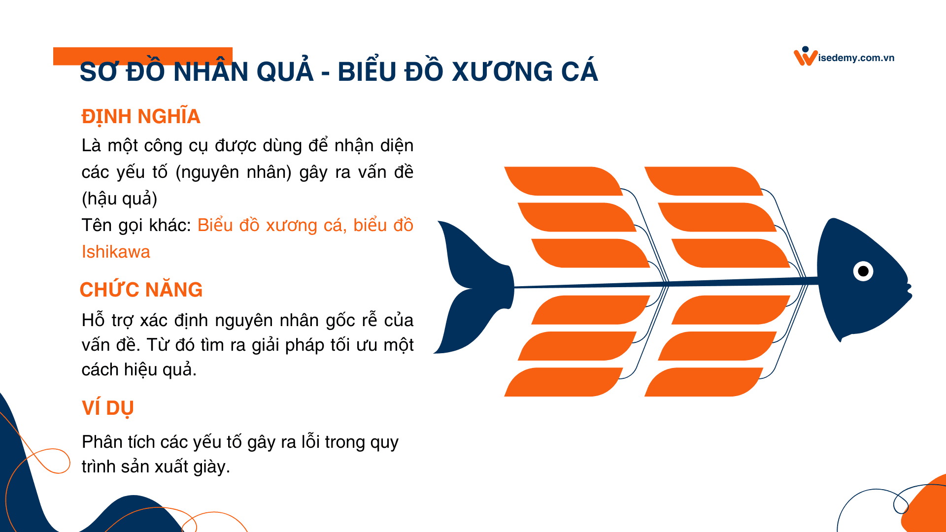 SƠ ĐỒ NHÂN QUẢ LÀ GÌ? CÁCH VẼ BẰNG LUCIDCHART?