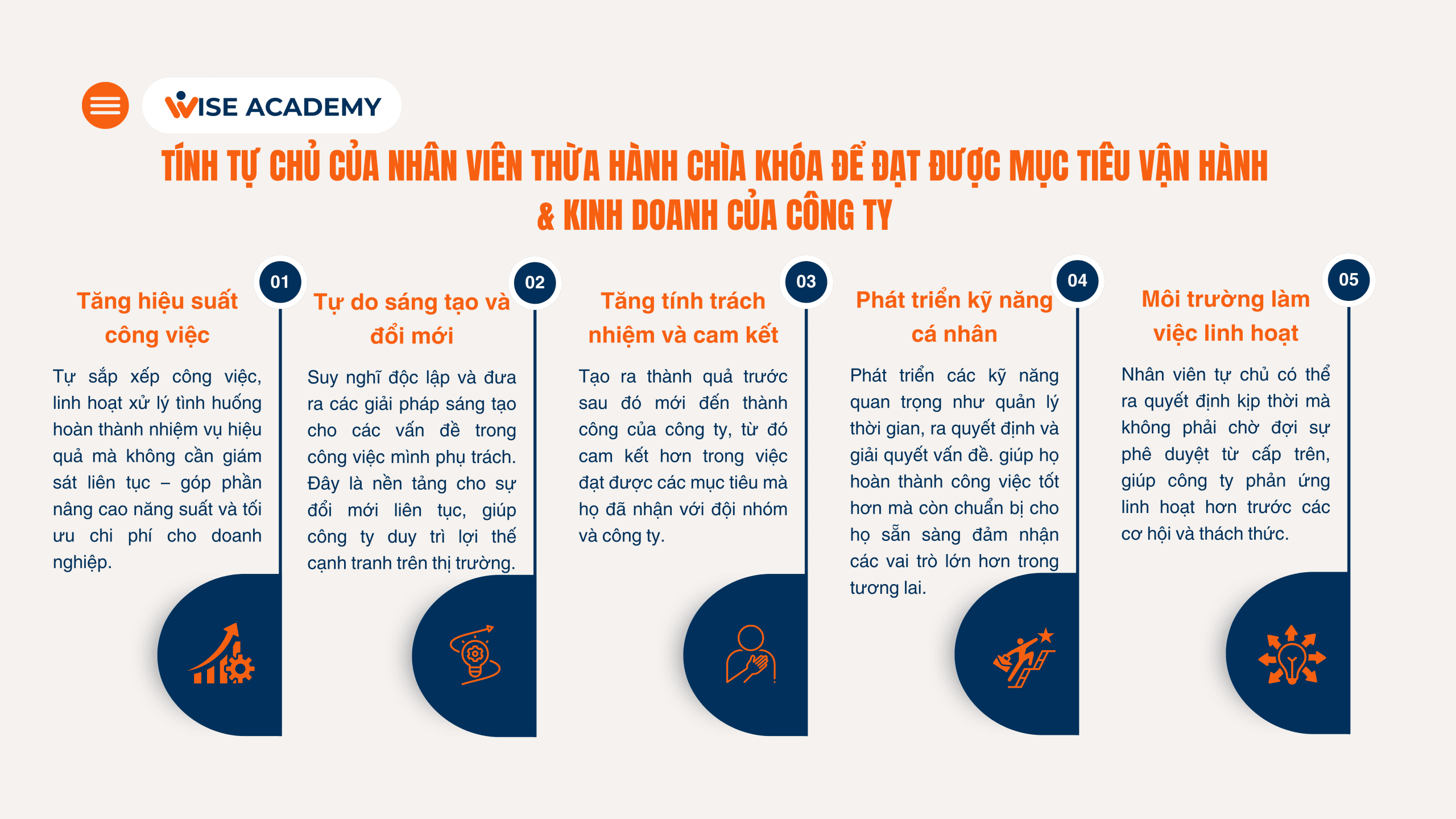 TÍNH TỰ CHỦ – CHÌA KHÓA ĐẠT MỤC TIÊU DOANH NGHIỆP