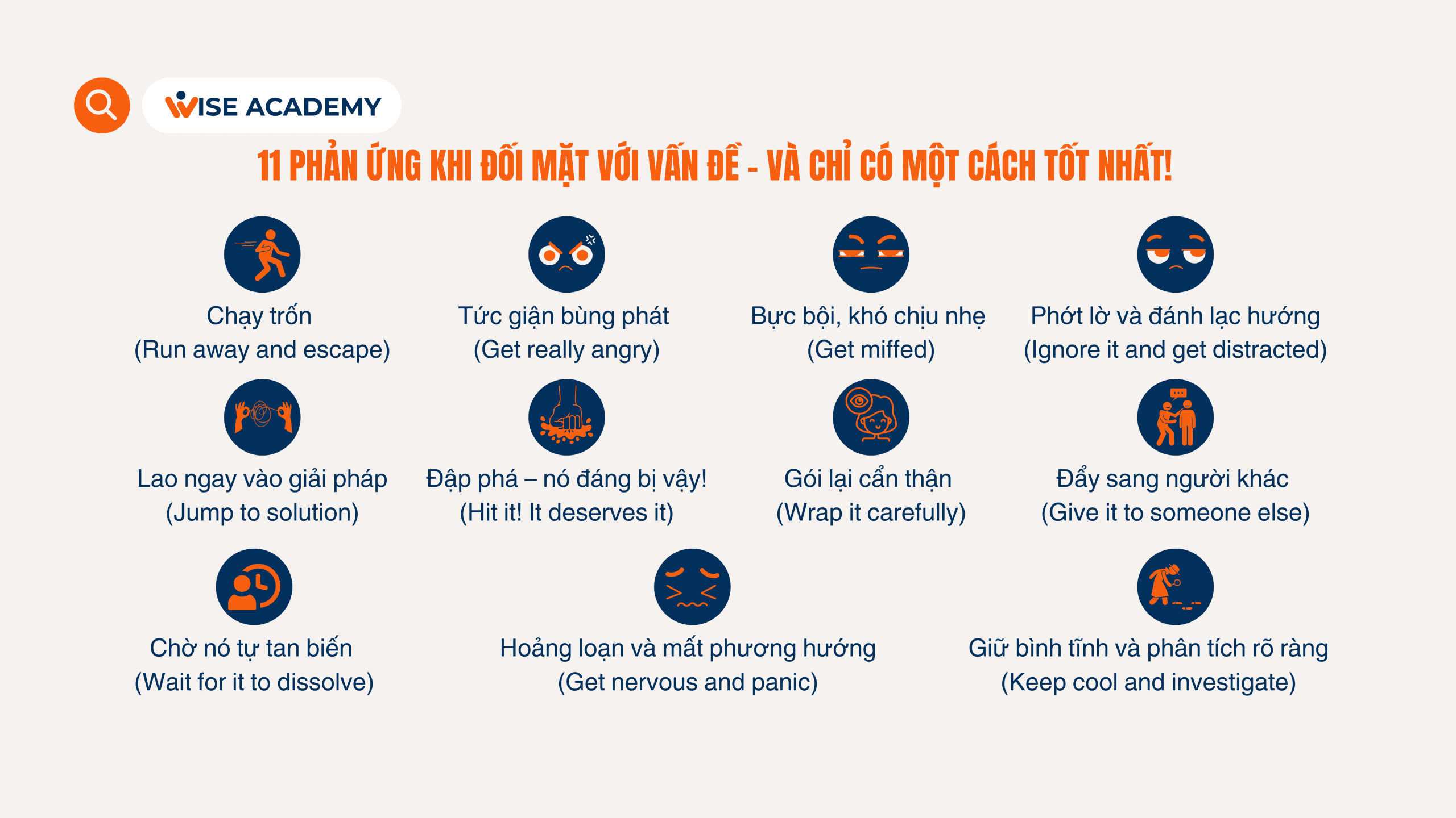 11 Phản Ứng Khi Đối Mặt Với Vấn Đề – Và Chỉ Có Một Cách Tốt Nhất! 11 Phản Ứng Khi Đối Mặt Với Vấn Đề – Và Chỉ Có Một Cách Tốt Nhất!